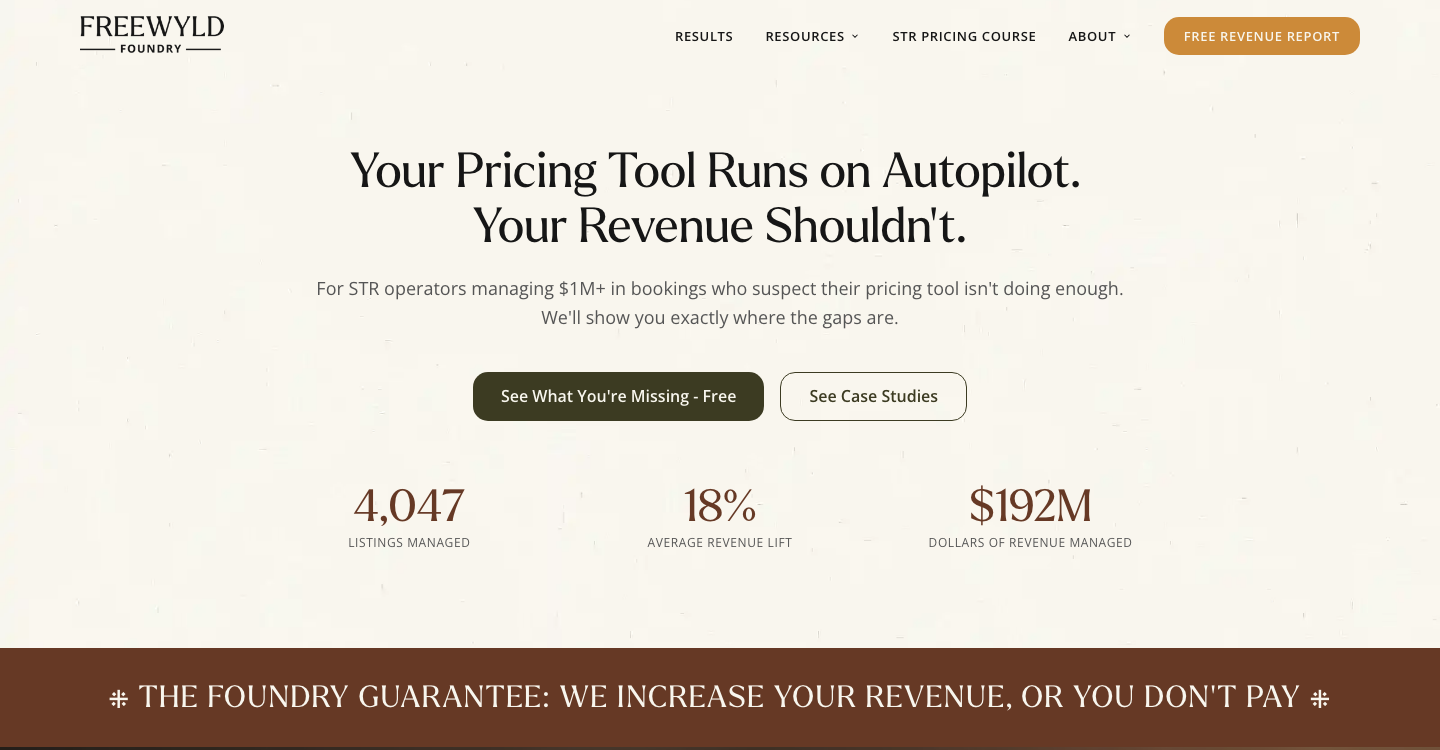 Freewyld Foundry website homepage with the headline 'Your Pricing Tool Runs on Autopilot. Your Revenue Shouldn't.', stats showing 4,047 listings managed, 18% average revenue lift, and $192M revenue managed, and the Foundry guarantee bar